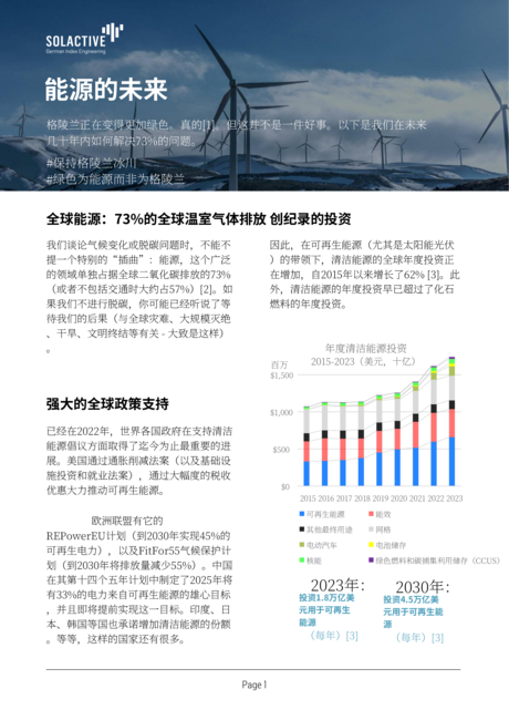 Solactive:2024年未来趋势报告(英文版)